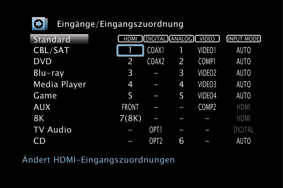 GUI InputAssign X67E3
